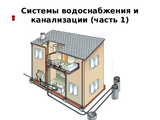 Системы водоснабжения и канализации (часть 1) 