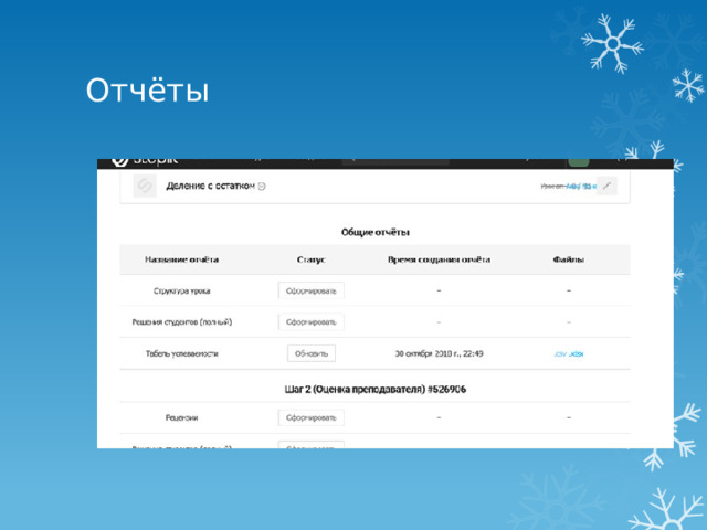 Отчёты 