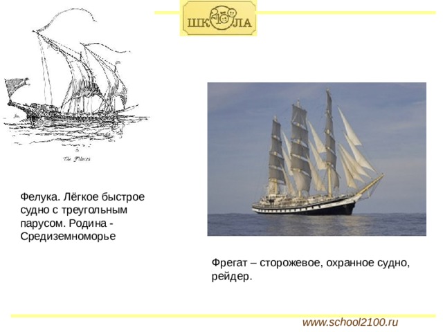 Фелука. Лёгкое быстрое судно с треугольным парусом. Родина - Средиземноморье Фрегат – сторожевое, охранное судно, рейдер. www.school2100.ru 