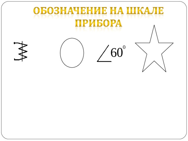  2 1.5 ~ Прибор электромагнитной системы , переменного тока, класс точности 1,5; со шкалой, установленной под углом 60 градусов к горизонту, измерительная цепь испытана напряжением 2 кВ  
