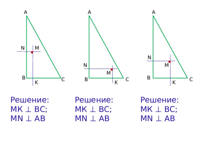 A A A N M N M N M B B C C C B K K K Решение: Решение: Решение: МК ⊥ ВС; МК ⊥ ВС; МК ⊥ ВС; MN ⊥ AB MN ⊥ AB MN ⊥ AB 