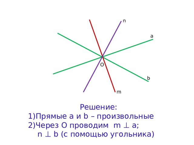 n а О b m Решение: Прямые a и b – произвольные Через О проводим m ⊥ a;  n ⊥ b (с помощью угольника) 