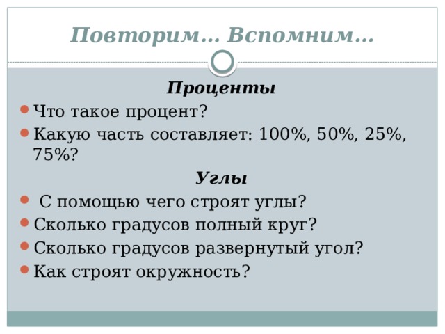 Повторим… Вспомним… Проценты Что такое процент? Какую часть составляет: 100%, 50%, 25%, 75%? Углы  С помощью чего строят углы? Сколько градусов полный круг? Сколько градусов развернутый угол? Как строят окружность?  