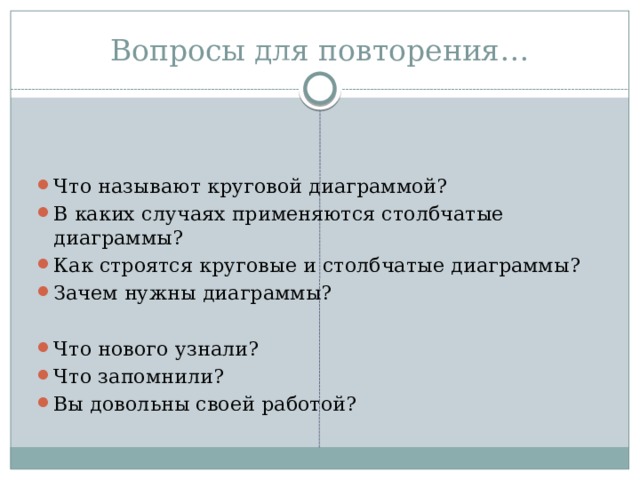 Вопросы для повторения… Что называют круговой диаграммой? В каких случаях применяются столбчатые диаграммы? Как строятся круговые и столбчатые диаграммы? Зачем нужны диаграммы? Что нового узнали? Что запомнили? Вы довольны своей работой? 