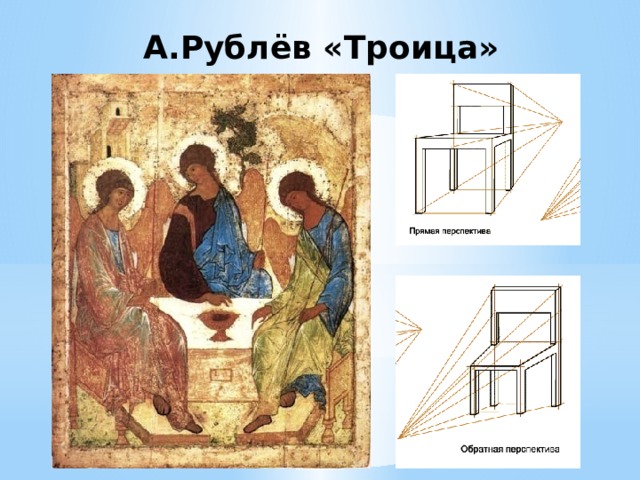 А.Рублёв «Троица» 
