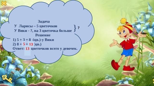 Задача У Ларисы – 5 цветочков У Вики - ?, на 3 цветочка больше  Решение  } ? 1) 5 + 3 = 8 (цв.)-у Вики 5 2) 8 + 3 = 11 (цв.) 13 Ответ: 11 цветочков всего у девочек. 13 