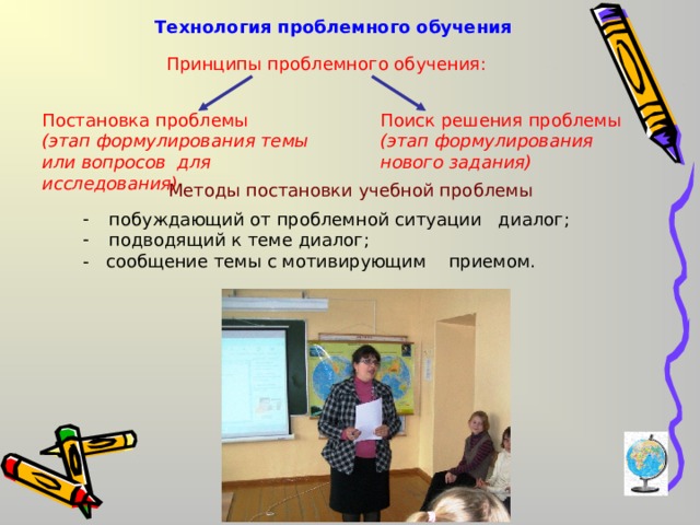 Технология проблемного обучения Принципы проблемного обучения: Постановка проблемы (этап формулирования темы или вопросов для исследования) Поиск решения проблемы (этап формулирования нового задания) Методы постановки учебной проблемы побуждающий от проблемной ситуации диалог; подводящий к теме диалог; - сообщение темы с мотивирующим приемом. 