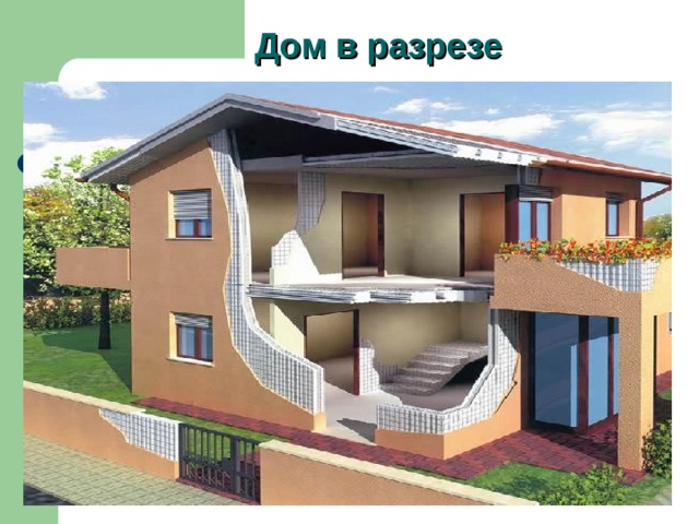 Дом в разрезе Армирование стены (Домостроительная система “ Русская стена ” ) 14 14 