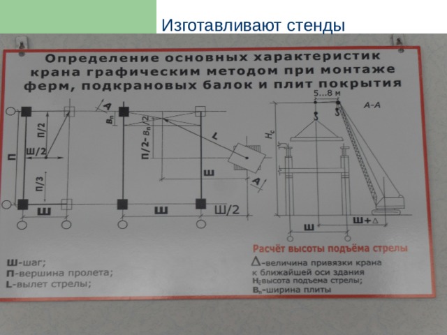 Изготавливают стенды 