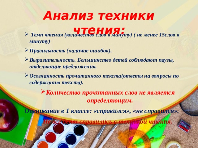 Анализ техники чтения:  Темп чтения (количество слов в минуту) ( не менее 15слов в минуту) Правильность (наличие ошибок). Выразительность. Большинство детей соблюдают паузы, отделяющие предложения. Осознанность прочитанного текста(ответы на вопросы по содержанию текста). Количество прочитанных слов не является определяющим. Оценивание в 1 классе: «справился», «не справился». Не все дети справились с техникой чтения.  