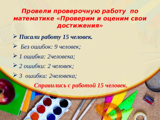 Провели проверочную работу по математике «Проверим и оценим свои достижения»  Писали работу 15 человек.  Без ошибок: 9 человек;  1 ошибка: 2человека;  2 ошибки: 2 человек;  3 ошибки: 2человека;  Справились с работой 15 человек. 