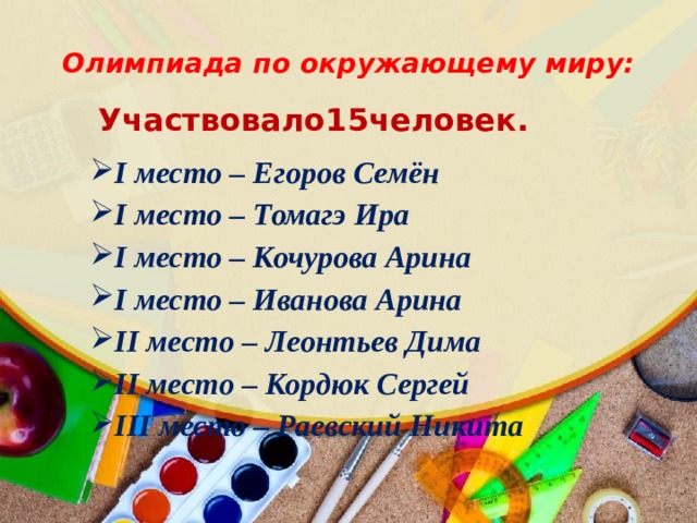 Олимпиада по окружающему миру:    Участвовало15человек. I место – Егоров Семён I место – Томагэ Ира I место – Кочурова Арина I место – Иванова Арина II место – Леонтьев Дима II место – Кордюк Сергей III место – Раевский Никита I место – Егоров Семён I место – Томагэ Ира I место – Кочурова Арина I место – Иванова Арина II место – Леонтьев Дима II место – Кордюк Сергей III место – Раевский Никита  