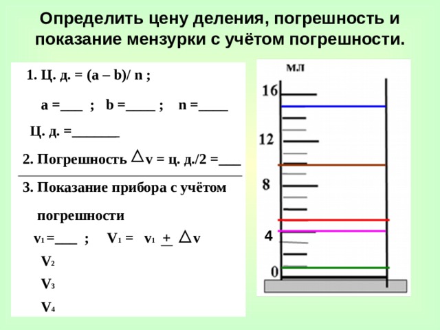 Определить цену деления, погрешность и показание мензурки с учётом погрешности.  1.  Ц. д. = (a – b) / n ;   a =___ ; b =____ ; n =____  Ц. д. =___ _ __   2.  Погрешность v  = ц. д./2 =___  3. Показание прибора с учётом  погрешности  v 1  =___ ; V 1  =   v 1 + v  V 2  V 3  V 4  4 