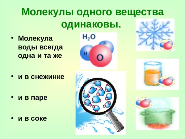 Молекулы одного вещества одинаковы.  Молекула воды всегда одна и та же  и в снежинке  и в паре  и в соке 