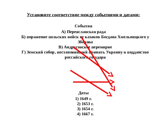  Установите соответствие между событиями и датами:   События А) Переяславская рада  Б) поражение польских войск от казаков Богдана Хмельницкого у Зборова  В) Андрусовское перемирие  Г) Земский собор, постановивший принять Украину в подданство российского государя      Даты 1) 1649 г.  2) 1653 г.  3) 1654 г.  4) 1667 г.  
