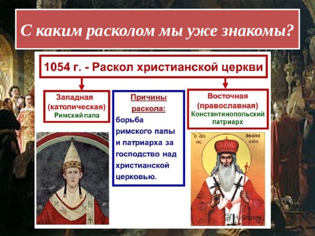 С каким расколом мы уже знакомы? 