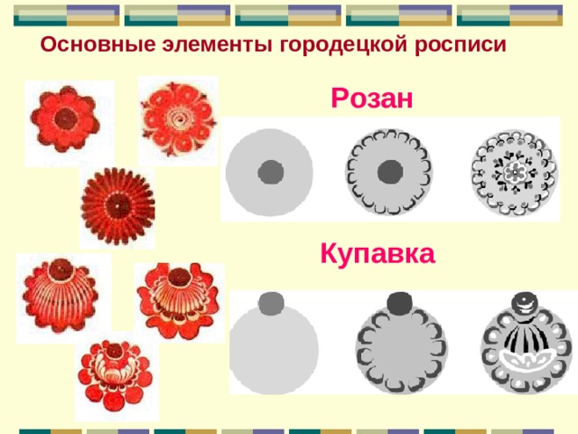 Основные элементы городецкой росписи Розан  Купавка 