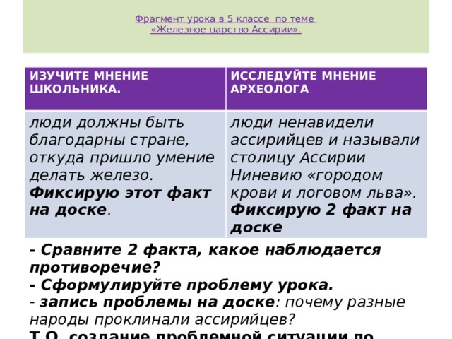  Фрагмент урока в 5 классе по теме  «Железное царство Ассирии».   ИЗУЧИТЕ МНЕНИЕ ШКОЛЬНИКА.  ИССЛЕДУЙТЕ МНЕНИЕ АРХЕОЛОГА люди должны быть благодарны стране, откуда пришло умение делать железо. Фиксирую этот факт на доске .  люди ненавидели ассирийцев и называли столицу Ассирии Ниневию «городом крови и логовом льва». Фиксирую 2 факт на доске - Сравните 2 факта, какое наблюдается противоречие? - Сформулируйте проблему урока. - запись проблемы на доске : почему разные народы проклинали ассирийцев? Т.О. создание проблемной ситуации по аналогии можно провести на любом предмете, по любой теме. 