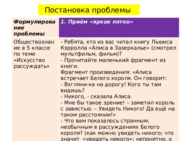 Постановка проблемы Формулирование проблемы 1. Приём «яркое пятно»  Обществознание в 5 классе по теме «Искусство рассуждать» - Ребята, кто из вас читал книгу Льюиса Кэрролла «Алиса в Зазеркалье» (смотрел мультфильм, фильм)? - Прочитайте маленький фрагмент из книги. Фрагмент произведения: «Алиса встречает Белого короля. Он говорит: - Взгляни-ка на дорогу! Кого ты там видишь? - Никого, - сказала Алиса. - Мне бы такое зрение! – заметил король с завистью. – Увидеть Никого! Да ещё на таком расстоянии!» - Что вам показалось странным, необычным в рассуждениях Белого короля? (как можно увидеть никого; что значит «увидеть никого»; непонятно, о чём или о ком они вообще говорят) - Можно ли назвать рассуждения Короля неправильными? (можно; мнения класса разделяются)   