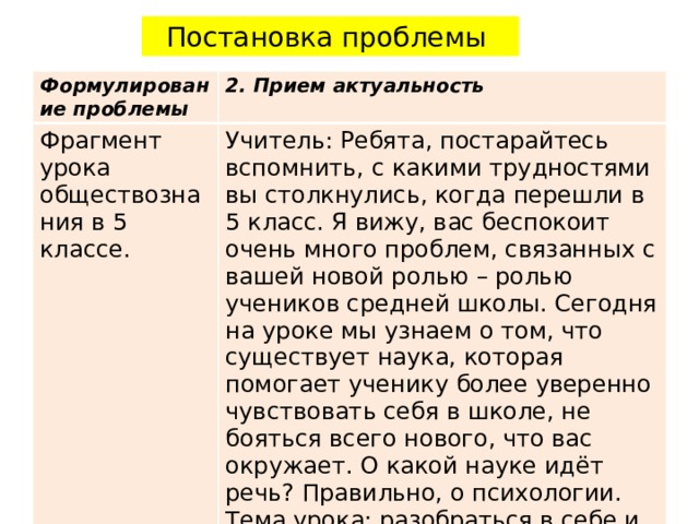 Постановка проблемы Формулирование проблемы 2. Прием актуальность Фрагмент урока обществознания в 5 классе. Учитель: Ребята, постарайтесь вспомнить, с какими трудностями вы столкнулись, когда перешли в 5 класс. Я вижу, вас беспокоит очень много проблем, связанных с вашей новой ролью – ролью учеников средней школы. Сегодня на уроке мы узнаем о том, что существует наука, которая помогает ученику более уверенно чувствовать себя в школе, не бояться всего нового, что вас окружает. О какой науке идёт речь? Правильно, о психологии. Тема урока: разобраться в себе и помочь другим. .    