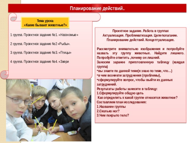Планирование действий . 1 группа. Проектное задание №1. «Насекомые» 2 группа. Проектное задание №2 «Рыбы». 3 группа. Проектное задание №3. «Птицы» 4 группа. Проектное задание №4. «Звери Тема урока  «Какие бывают животные?» Проектное задание. Работа в группах Актуализация. Проблематизация. Целеполагание. Планирование действий. Концептуализация.  Рассмотрите внимательно изображения и попробуйте назвать эту группу животных. Найдите лишнего. Попробуйте ответить ,почему он лишний. Заносим заранее приготовленную таблицу (каждая группа) вы знаете по данной теме(я знаю по теме, что…) в чем возникли затруднения (проблемы), сформулируйте вопрос, чтобы выйти из данных затруднений. Результаты работы занесите в таблицу: Сформулируйте общую цель  Как определить к какой группе относится животное? Составляем план исследования: 1.Название группы 2.Сколько ног? 3.Чем покрыто тело?  