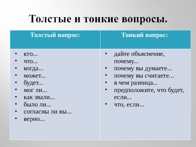 Толстый вопрос:  Тонкий вопрос: кто... что... когда... может... будет... мог ли... как звали... было ли... согласны ли вы... верно... дайте объяснение, почему... почему вы думаете... почему вы считаете... в чем разница... предположите, что будет, если... что, если... 