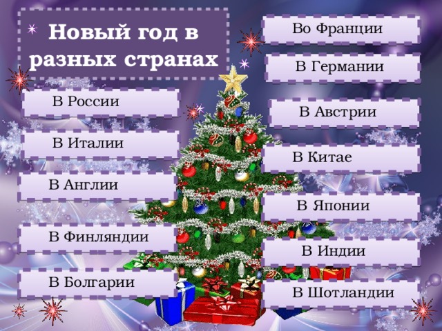 Новый год в разных странах  Во Франции  В Германии   В России  В Австрии   В Италии  В Китае  В Англии   В Японии  В Финляндии   В Индии  В Болгарии  В Шотландии 