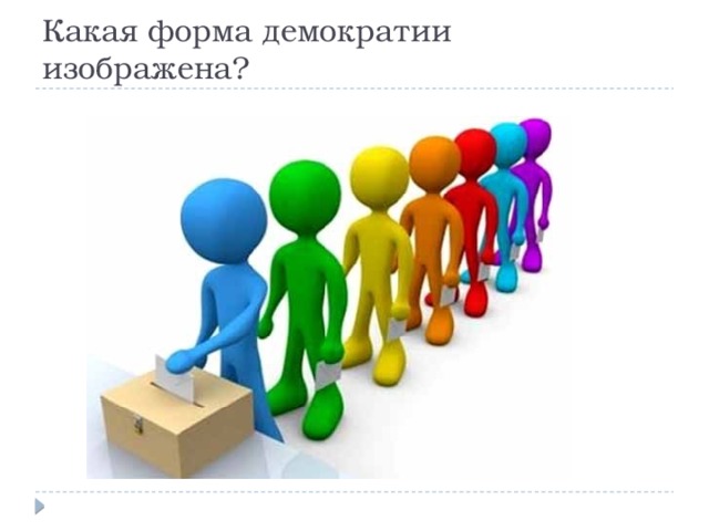 Какая форма демократии изображена? 