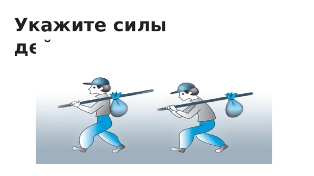 Укажите силы действующие на рычаг 
