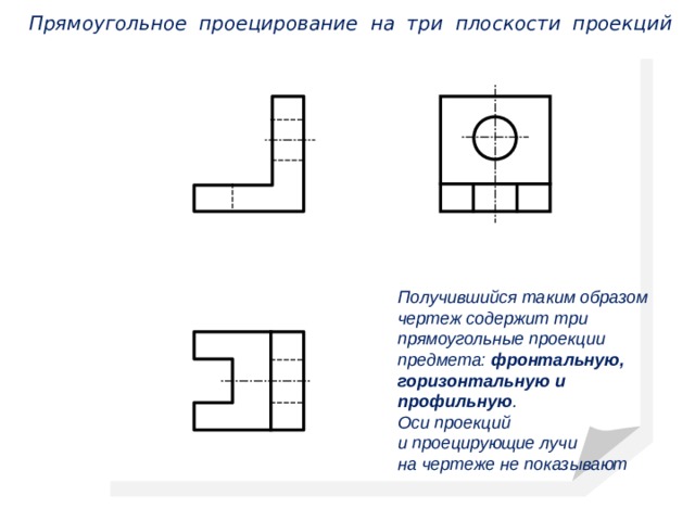 Прямоугольное проецирование на три плоскости проекций Получившийся таким образом чертеж содержит три прямоугольные проекции предмета: фронтальную, горизонтальную и профильную . Оси проекций и проецирующие лучи на чертеже не показывают 