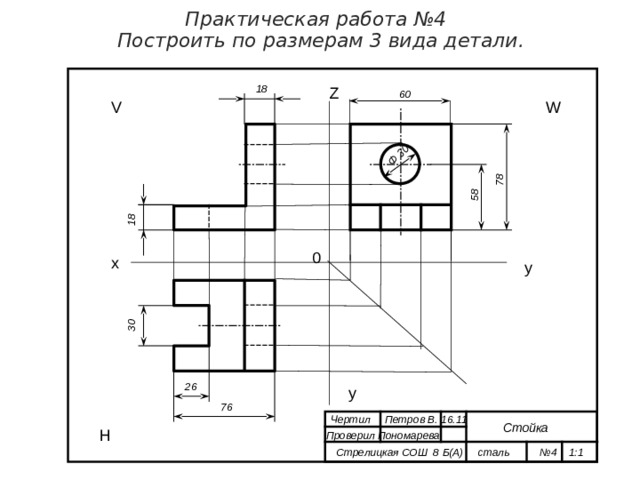 78 18 30 58 Ф 30  Практическая работа №4  Построить по размерам 3 вида детали. 18 Z 60 W V 0 х y 26 у 76 Чертил Петров В. 16.11 Стойка H Проверил Пономарева Стрелицкая СОШ 8 Б(А) сталь №4 1:1 