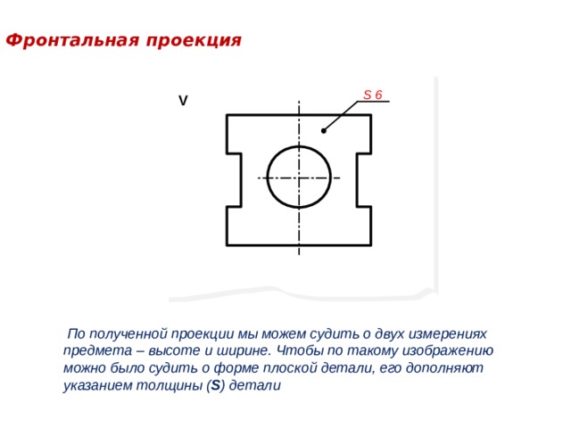 Фронтальная проекция S  6 V  По полученной проекции мы можем судить о двух измерениях предмета – высоте и ширине. Чтобы по такому изображению можно было судить о форме плоской детали, его дополняют указанием толщины ( S ) детали 