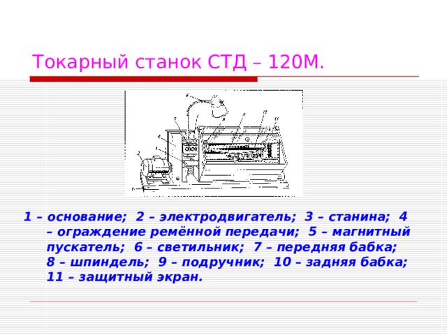 Токарный станок СТД – 120М. 1 – основание; 2 – электродвигатель; 3 – станина; 4 – ограждение ремённой передачи; 5 – магнитный пускатель; 6 – светильник; 7 – передняя бабка; 8 – шпиндель; 9 – подручник; 10 – задняя бабка; 11 – защитный экран. 