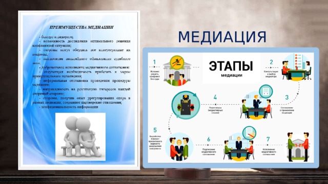 МЕДИАЦИЯ 