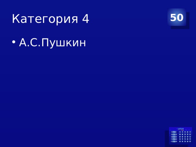 Категория 4 50 А.С.Пушкин 