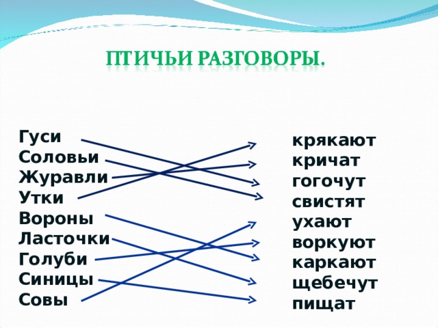 Самыми высоким Из летающих птиц являются журавли, а также болотные птицы отряда Gruidae. Рост некоторых из них достигает почти 2 м 