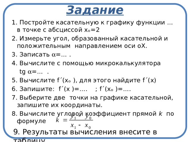 Задание 1. Постройте касательную к графику функции … в точке с абсциссой хₒ=2 2. Измерьте угол, образованный касательной и положительным направлением оси оХ. 3. Записать  =… . 4. Вычислите с помощью микрокалькулятора  tg  =… . 5. Вычислите f´(xₒ ), для этого найдите f´(x) 6. Запишите: f´(x )=…. ; f´(xₒ )=…. 7. Выберите две точки на графике касательной, запишите их координаты. 8. Вычислите угловой коэффициент прямой k по формуле 9. Результаты вычисления внесите в таблицу 