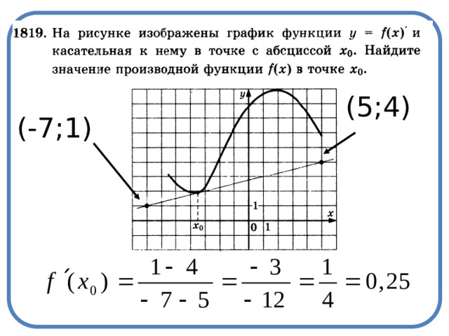 (5;4) (-7;1) 