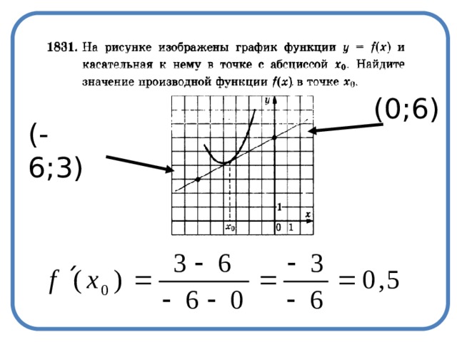(0;6) (-6;3) 