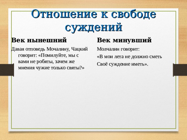 Отношение к свободе суждений Век нынешний Век минувший Давая отповедь Мочалину, Чацкий говорит: «Помилуйте, мы с вами не робяты, зачем же мнения чужие только святы?» Молчалин говорит: «В мои лета не должно сметь Своё суждение иметь». 