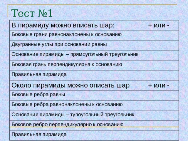 Шар описанный около правильной четырёхугольной усечённой пирамиды О 2 – центр шара О 2 А=О 2 С=О 2 С 1 =…  =О 2 Д= R В 1 С 1 О 1 А 1 Д 1 R О 2 В С О А Д 