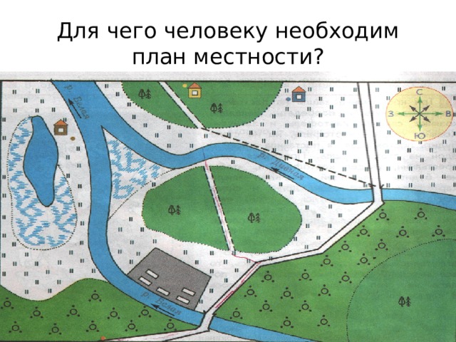 Для чего человеку необходим план местности? 