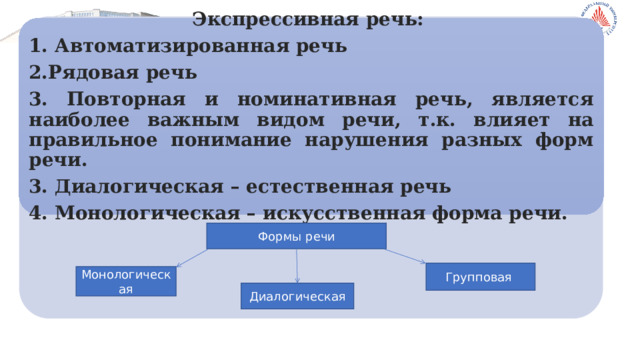 Экспрессивная речь: 1. Автоматизированная речь 2.Рядовая речь 3. Повторная и номинативная речь, является наиболее важным видом речи, т.к. влияет на правильное понимание нарушения разных форм речи. 3. Диалогическая – естественная речь 4. Монологическая – искусственная форма речи. Формы речи Групповая Монологическая Диалогическая 