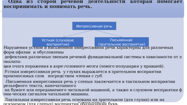               Импрессивная речь  Одна из сторон речевой деятельности которая помогает воспринимать и понимать речь.       Нарушения устной и письменной импрессивной речи характерны для различных форм афазии и обусловлены  дефектами различных звеньев речевой  функциональной системы  в зависимости от локализа-ции очага поражения в  коре головного мозга  (левого полушария у правшей). -Устная импрессивная речь у глухих выражается в зрительном восприятии произносимых слов  посредством  чтения с губ .   -Письменная импрессивная речь у слепых заключается в тактильном восприятии рельефного текста, напечатанного  на бумаге или передаваемого читальной машиной, а также в слуховом восприятии фони-ческих сигналов читальной машины.  -Дактильная импрессивная речь основана на зрительном (для глухих) или на осязаемом (для слепых) восприятии обозначений букв.  Импрессивная речь Письменная Устная (слуховое восприятие) (зрительное восприятие) www.sfedu.ru 