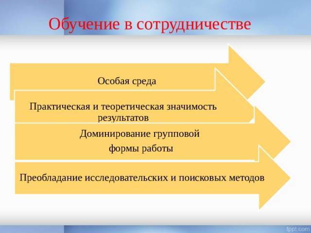  Обучение в сотрудничестве  Особая среда Практическая и теоретическая значимость результатов Доминирование групповой формы работы Преобладание исследовательских и поисковых методов 