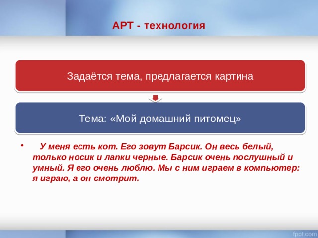 АРТ - технология Задаётся тема, предлагается картина Тема: «Мой домашний питомец»  У меня есть кот. Его зовут Барсик. Он весь белый, только носик и лапки черные.  Барсик очень послушный и умный. Я его очень люблю. Мы с ним играем в компьютер: я играю, а он смотрит. 