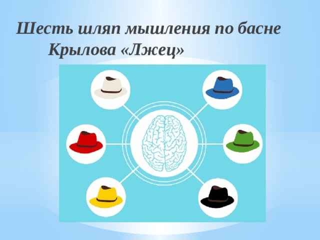 Шесть шляп мышления по басне    Крылова «Лжец» 