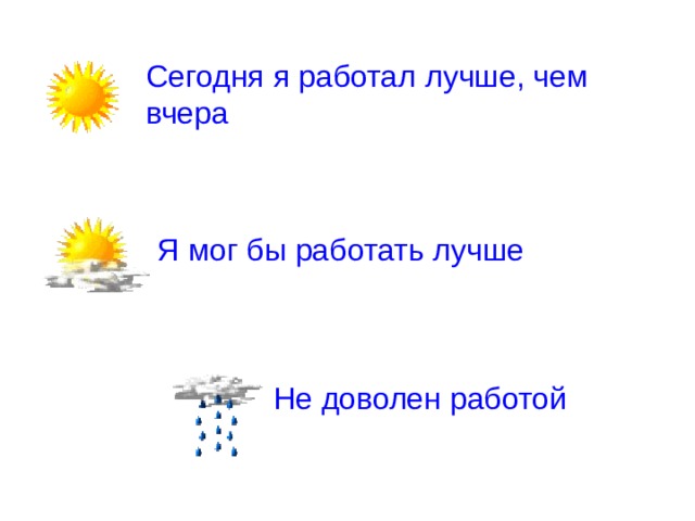 Сегодня я работал лучше, чем вчера Я мог бы работать лучше Не доволен работой 