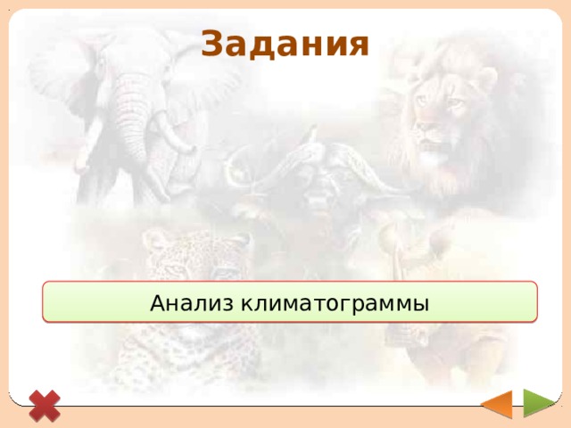 Задания Анализ климатограммы 