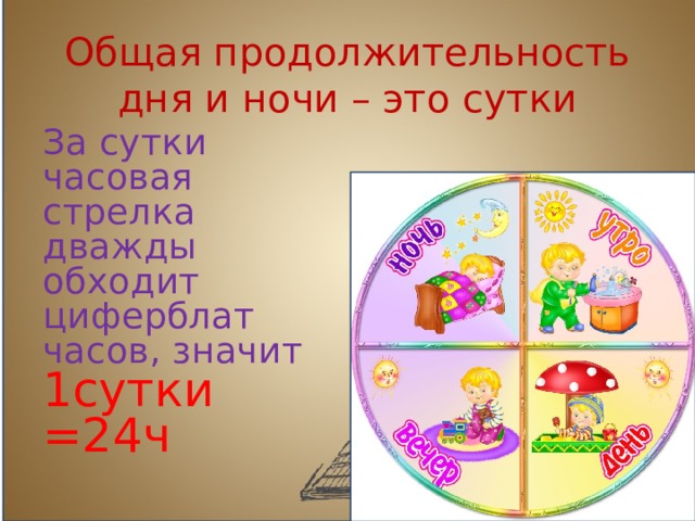 Общая продолжительность дня и ночи – это сутки За сутки часовая стрелка дважды обходит циферблат часов, значит 1сутки =24ч 